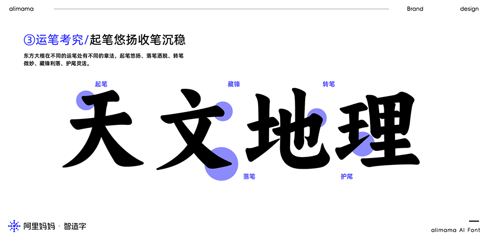 阿里妈妈东方大楷-免费可商用