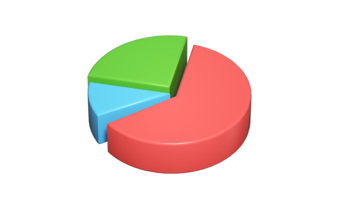 3D立体感饼状图数据结构PNG
