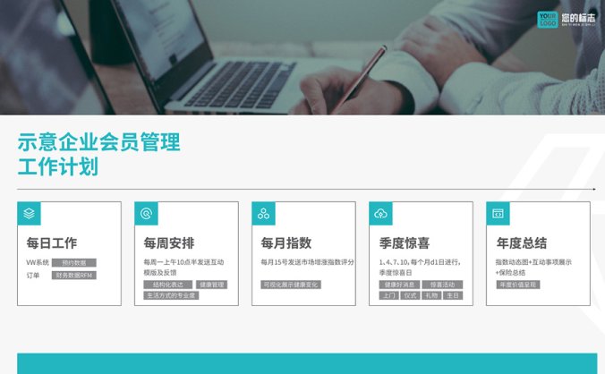 会员工作计划PPT页面设计
