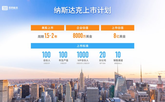 纽约纳斯达克上市数据展示海报PSD